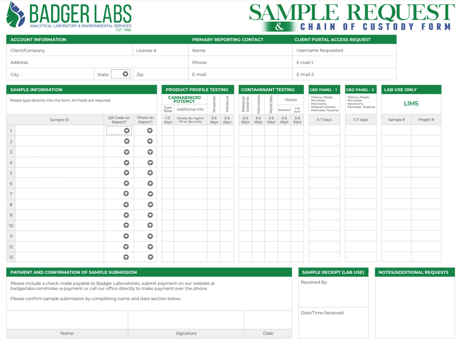 CBD & Hemp Testing | Submission Process | Badger Labs